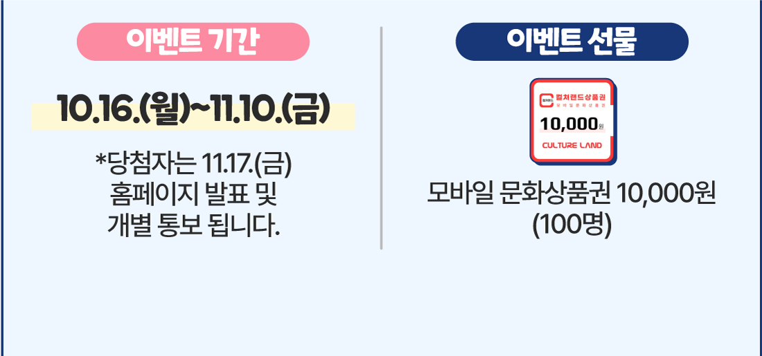이벤트 기간 10월 16일 월요일부터 11월 10일 금요일 당첨자는 11월 17일 금요일 홈페이지 발표및 개별 통보 됩니다. 이벤트 선물 모바일 문화상품권 10,000원 100명